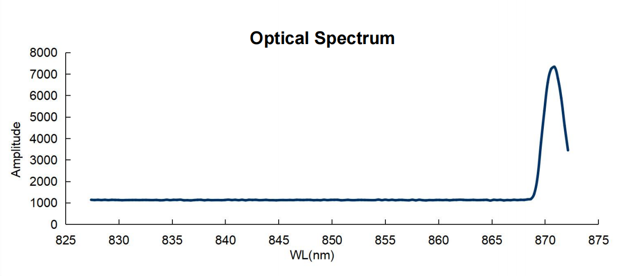 Optical_Spectrum.jpg Optical_Spectrum.jpg